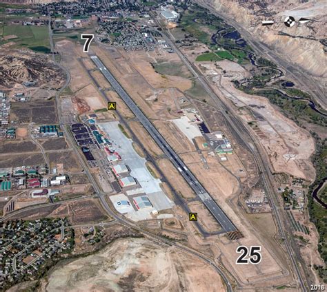 egae airport|EGAE .